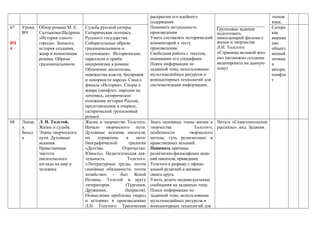 Невский Проспект Контрольная Работа 10 Класс Невский Проспект Контрольная Работа 10 Класс